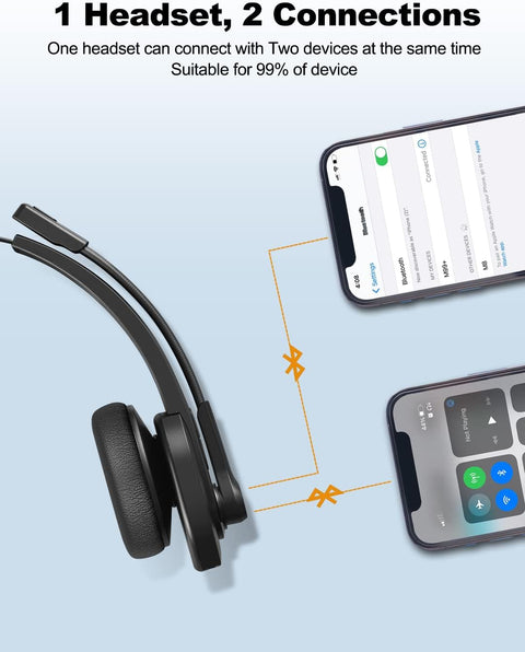 Bluetooth Headset, Bluetooth Trucker Headset with Upgraded Microphone Noise Canceling for Trucker, Hand Free Wireless Headset with Adapter for Office Meeting. (Black)