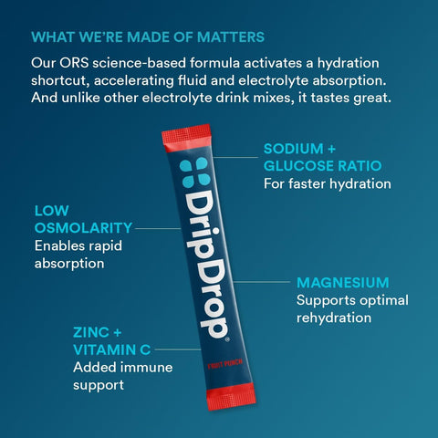 DripDrop Hydration - Fruit Punch - Electrolyte Drink Mix Single Serve Hydration Powder Packets | Non-GMO, Gluten Free, Vegan | 32 Sticks