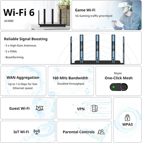 Reyee AX3000 Wi-Fi 6 Router, Dual Band Internet, 802.11ax Wireless, Coverage up to 3,000 Sq. Ft.