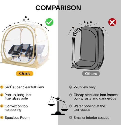 EighteenTek Pod All Weather Sports Tent with Sealed Floor - Instant Tent Shelter - Outdoor Bubble Tent