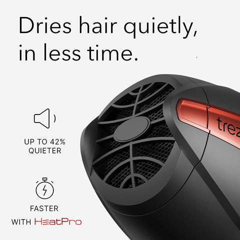Trezoro - Professional 2200W Ionic Salon Hair Dryer - Professional Blow Dryer - Lightweight Travel Hairdryer for Normal & Curly Hair Includes Volume Styling Nozzle