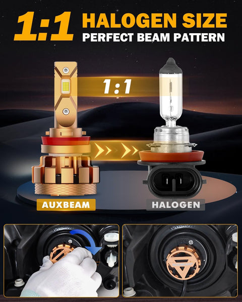 Auxbeam H11 Fog Light Bulbs