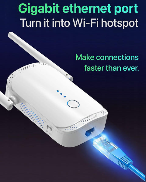 Macard WiFi Extender/Booster w/ Ethernet Port