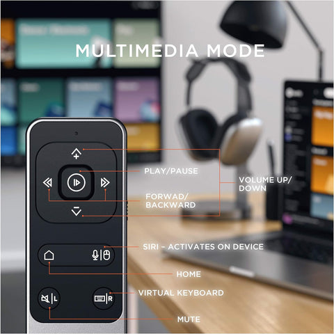 Satechi Bluetooth Remote Control - R2 Multimedia Remote Control - Presentation & Media Mode – iPad Remote - iPad Remote Control for iPad Air, iPad Pro, MacBook Pro, MacBook Air and More