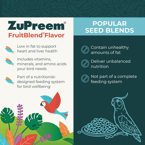 ZuPreem FruitBlend Flavor with Natural Flavors for Medium Birds