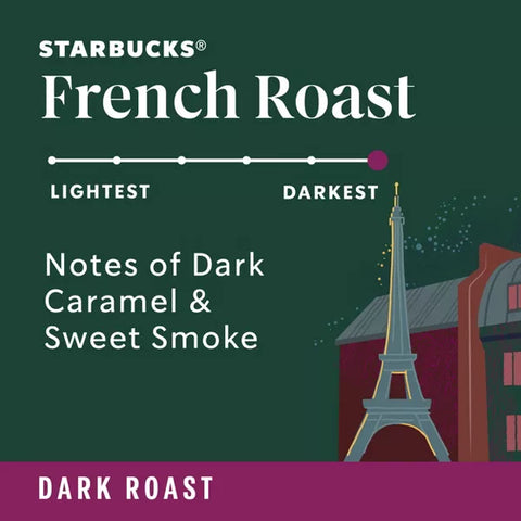 Starbucks French Roast Dark Roast Ground Coffee